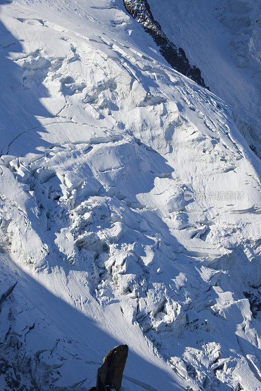 来自Aiguille du midi的Mont Blan冰川